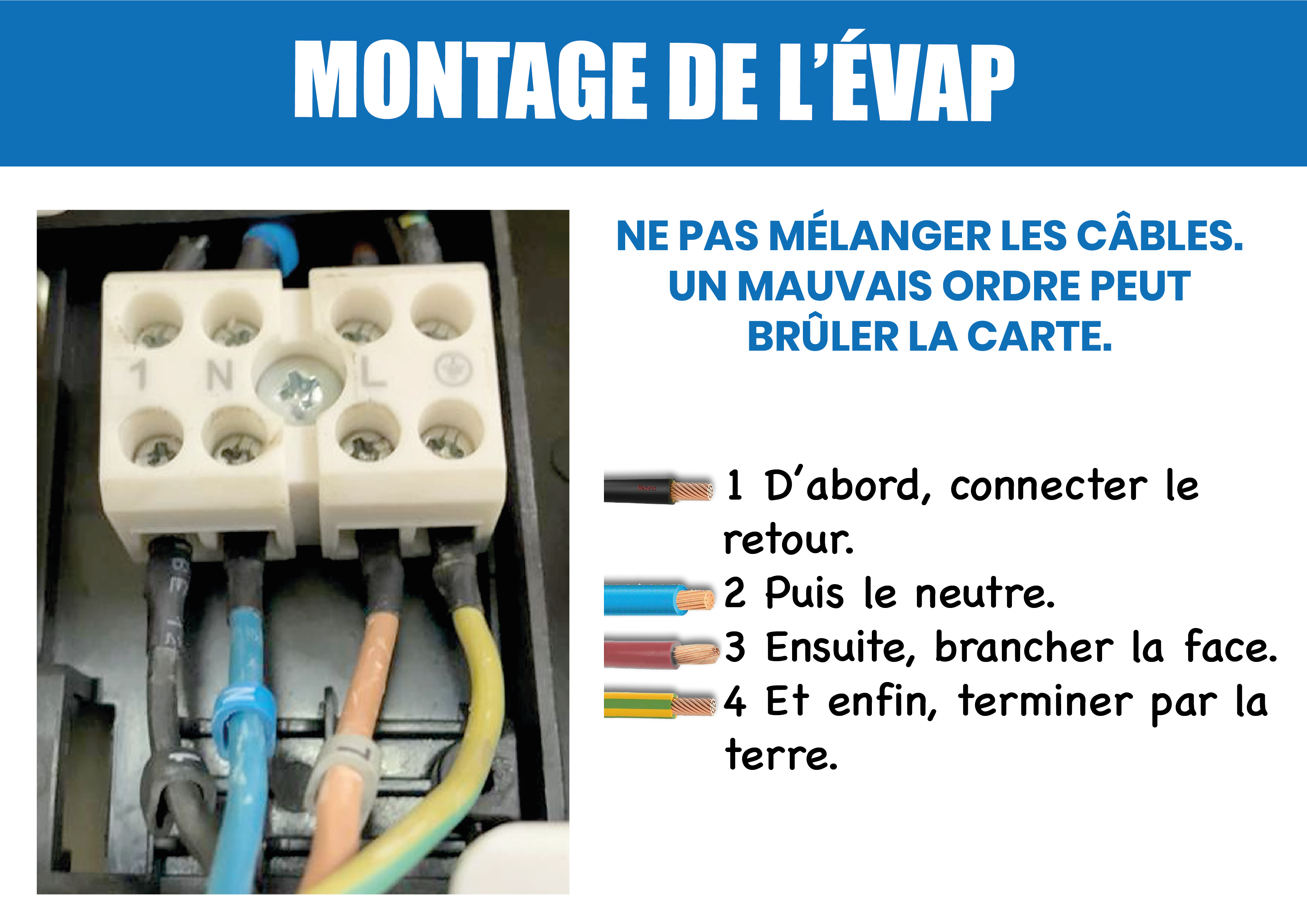 685bcdf82af95_guide-d27utilisation-instalation-split-laaisun-06.png